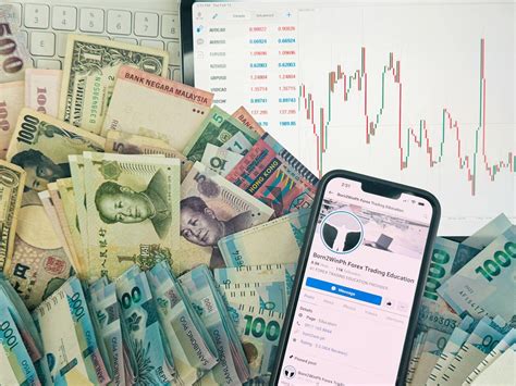 2phwin.com|Born2WinPh Forex Trading Education .